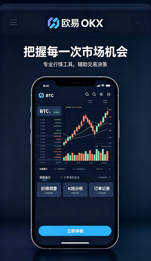 欧交易所APP行情界面